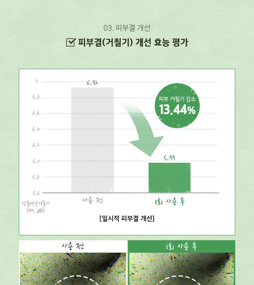 [단독기획] 스킨푸드 패드 레시피 11종 모음 상세페이지 205